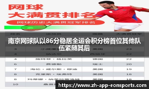南京网球队以86分稳居全运会积分榜首位其他队伍紧随其后